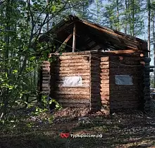 Место проживания в туре 