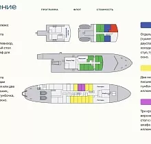 Место проживания в туре 