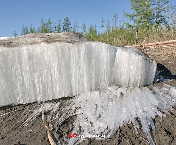Изображение статьи Экспедиция на Индигирку: путешествие в сердце дикой Якутии с целью фотографирования пейзажа Туры России